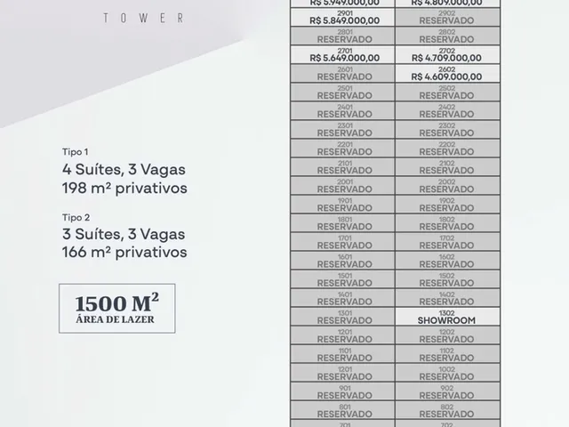 Imagem 2: Shard Tower Apartamento com 3 dormitórios
