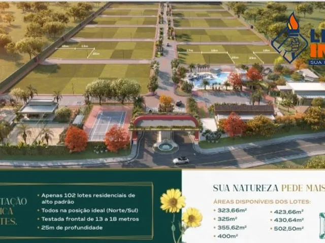 Imagem 12: No Condomínio Jardim Botânico, Lotes Residencial para Venda no Sim, Feira de Santana 400,00 M² Área Total