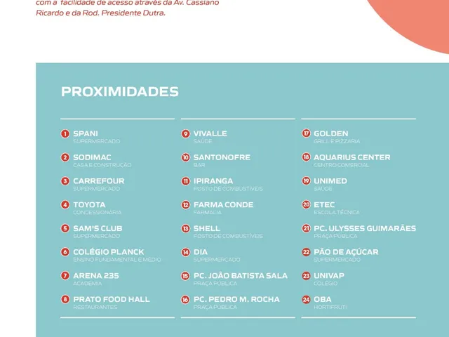 Imagem 8: 0 Apartamento com 4 dormitórios