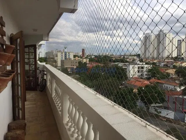 Imagem: Apartamento - Bonfim - Campinas