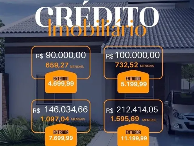 Imagem: Oportunidade de Investir na Casa Própria