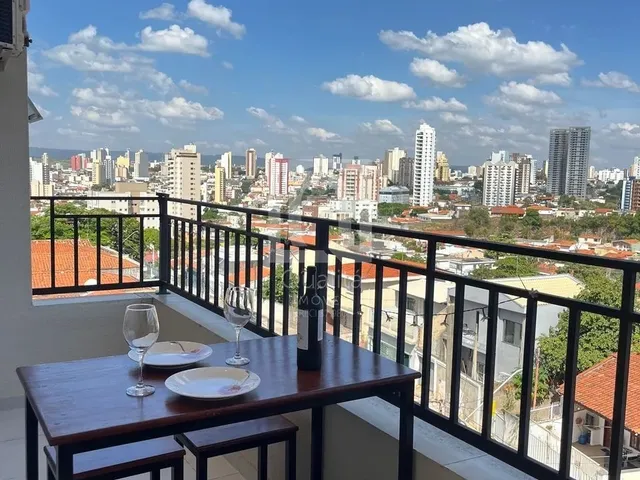 Imagem 2: APARTAMENTO VILLA TRUJILLO, SOROCABA