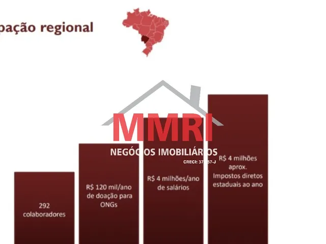Imagem 2: FAZENDA RURAL em AQUIDAUANA - MS, ni