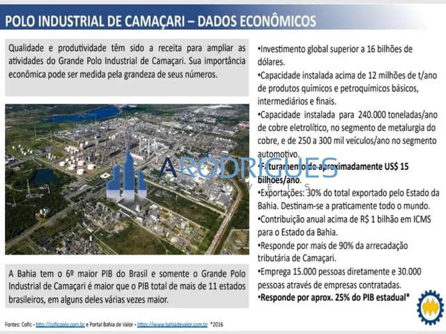 Imagem 16: Terreno Comercial de 140.000m² à venda em Camaçari-BA, localizado no bairro Camaçari