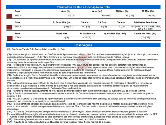 Imagem 6: TERRENO à venda com 875m² por R$ 2.800.000,00 no bairro Parque São Paulo - CASCAVEL