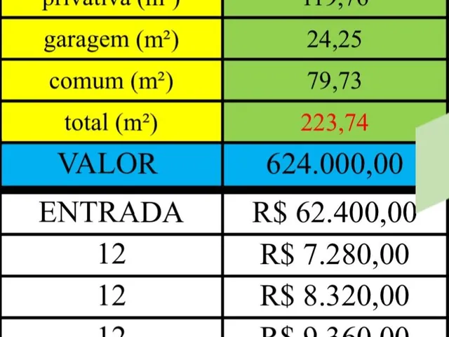Imagem 16: LACASA VENDE APARTAMENTOS NO EDIFÍCIO RESIDENCIAL BELLA MORATTA (EM CONSTRUÇÃO