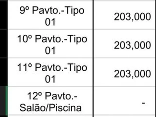 Imagem 2: Top Garden, Apartamento no Coração da Cidade