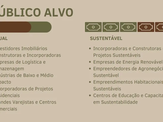 Imagem 2: INVESTIMENTO --> TERRENO 8.550m² no Itaipava, Itajaí