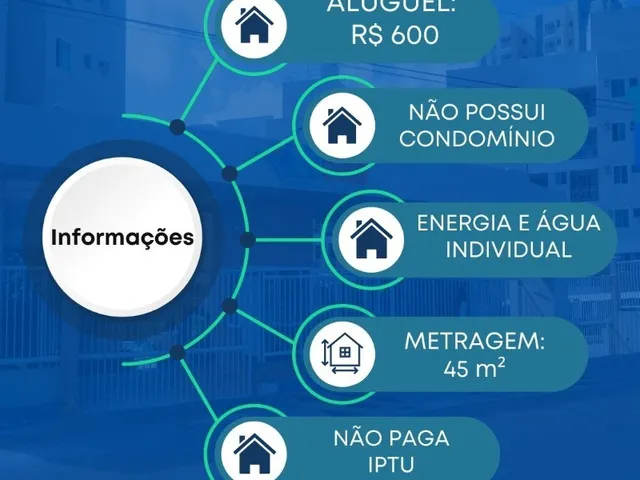 Imagem 6: Kitnet no Bairro Coroa do Meio