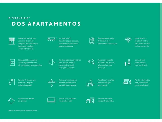 Imagem 11: Breve Lançamento Wish Taquaral, Apartamentos de 56m2 e 75m2, 2 ou 3 Dormitórios, 1