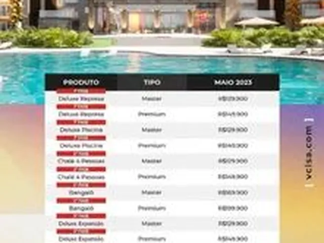 Imagem: Vende-Se Cota Hard Rock Ilha do Sol Deluxe