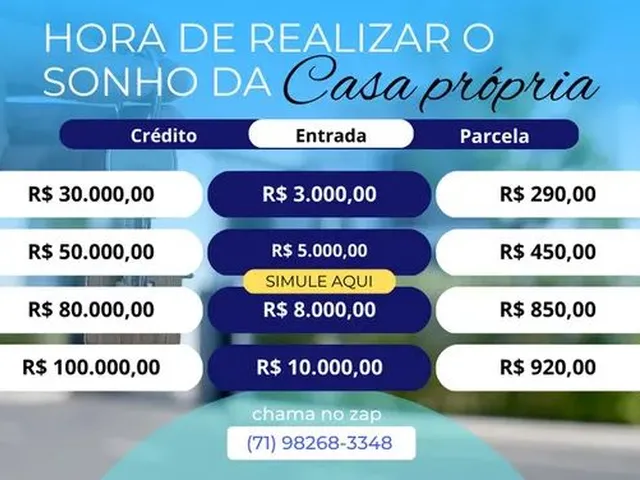 Imagem: Anc- Financiamento para Sair do Aluguel