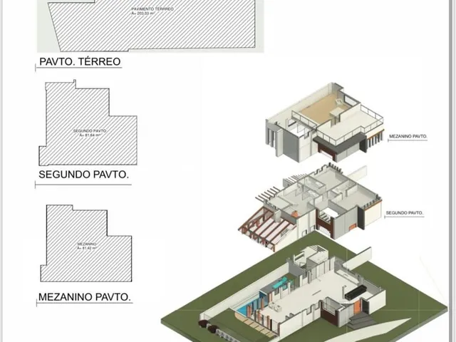 Imagem 9: Casa de luxo na cidade de Itajaí/SC, no bairro Ressacada, com 3 Suítes e 4 Vagas de