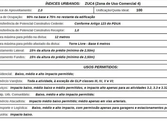 Imagem 7: TERRENO - Canoas