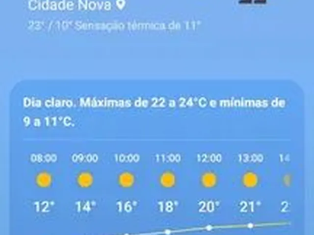 Imagem: Preciso Alugar Apartamento Ou Sobrado