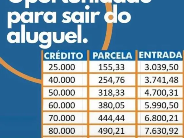 Imagem 2: Tr - Oportunidade Única!