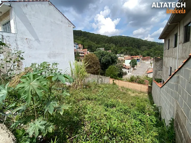 Imagem: Venda de Terreno em Poços de Caldas