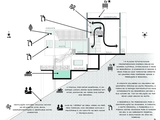 Imagem 16: Casa de Luxo em Condomínio na Serra dos Lagos, Cajamar-Sp: 4 Quartos, 3 Suítes, 3 Salas, 6 Banheiros, 6 Vagas - 328M²