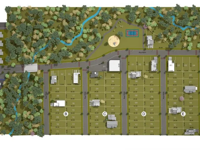 Imagem 5: Terreno para venda em Nova Hartz/RS a partir de 300m²