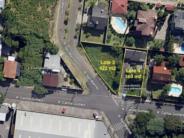 Imagem 2: Terrenos Bem Localizados Centenário