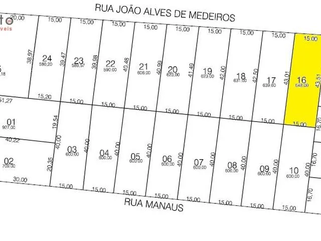 Imagem 2: VENDE TERRENO BAIRRO PINHEIROS