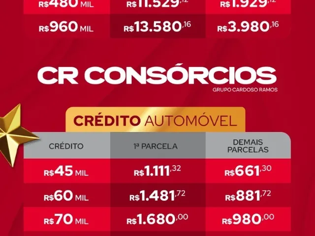 Imagem 1: CASA - LAURO DE FREITAS