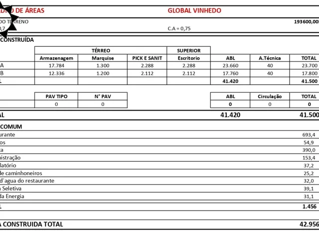 Imagem 8: Área para Venda Ou Locação Distrito Industrial Benedito Storani, Vinhedo