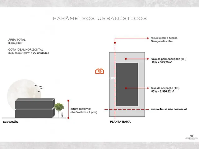 Imagem 2: Terreno com 3.232,90m² de área total à venda em Campo Bom, bairro Imigrante!
