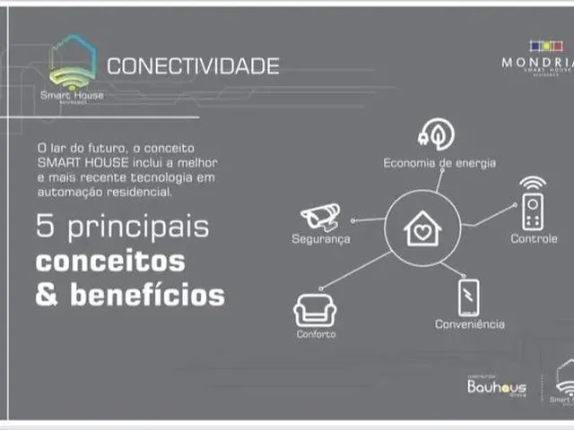 Imagem 3: Mondrian Smart House Residence, Casas Inteligentes de 3 Quartos, 1 Suite