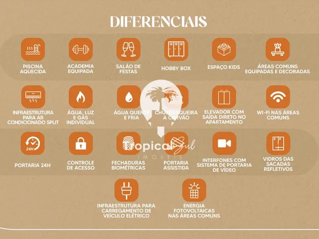 Imagem 5: Apartamento com 3 dormitórios (1 suite) à venda, Caravelas, MATINHOS - PR