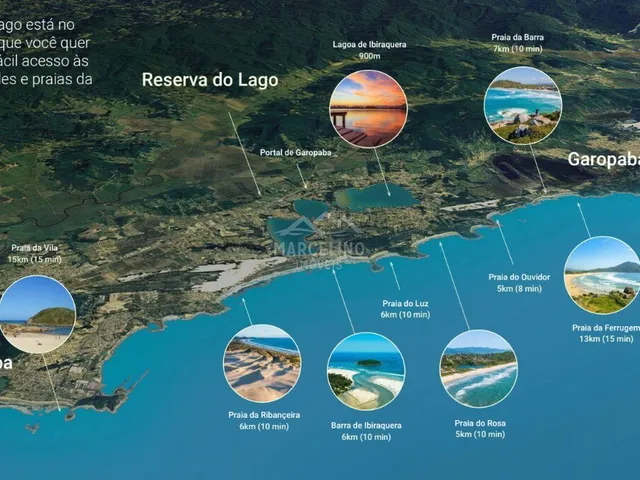 Imagem 10: Terreno em Loteamento - Reserva do Lago