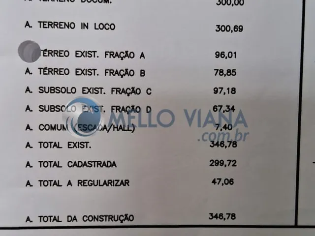 Imagem 7: Imovel em Carmo de minas - Centro da Cidade com facil acesso e Otima oportunidade de