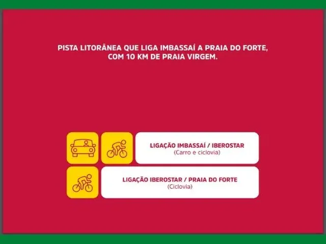 Imagem 2: Casa de Condomínio Lançamento -2 Suites com Gardem, Imbassai Privilege(B67