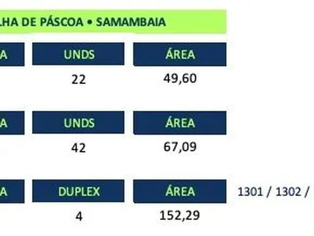 Imagem 4: Apartamento para Venda Tem 68 Metros Quadrados com 3 Quartos em Samambaia Norte