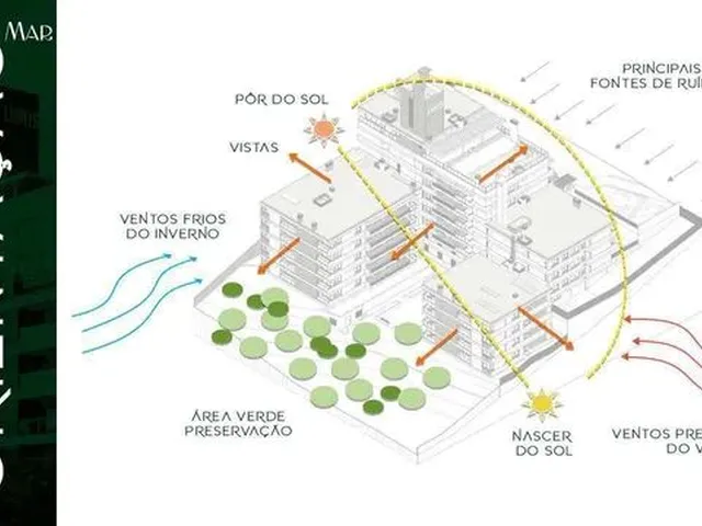 Imagem 11: Apartamento para Venda em Florianópolis, Cacupé, 3 Dormitórios, 3 Suítes, 4