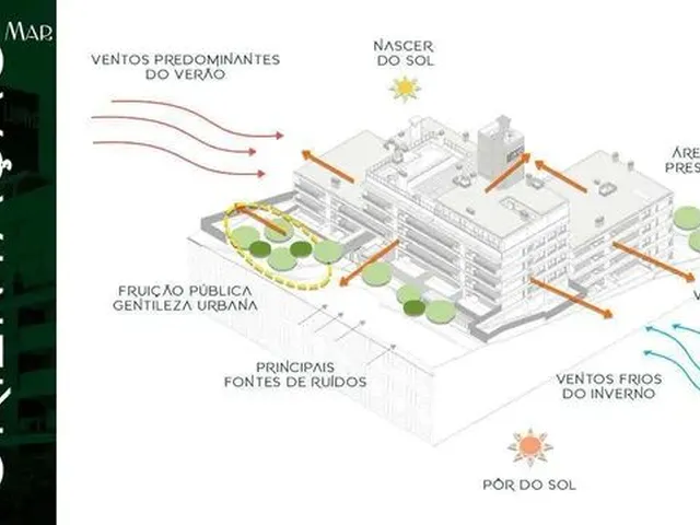 Imagem 3: Apartamento para Venda em Florianópolis, Cacupé, 3 Dormitórios, 3 Suítes, 4