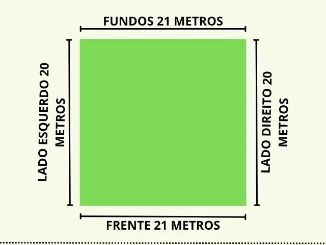 Imagem 2: Terreno Próximo da Vila Germânica