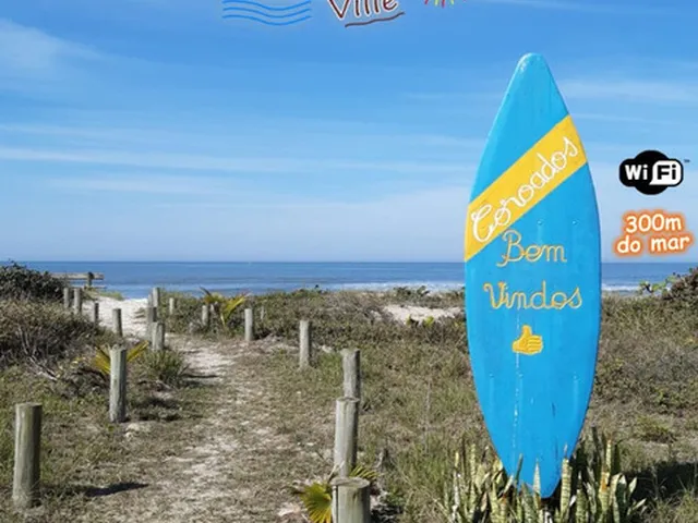 Imagem 4: Super Super Pertinho do Mar