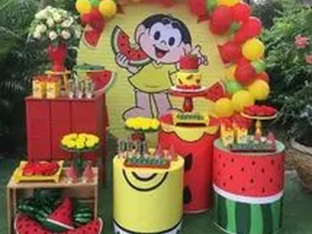 Imagem 6: Painel de Festas Adutor e Infantil