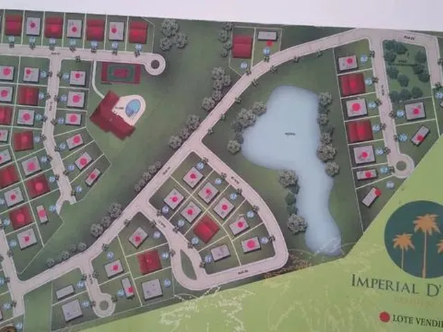 Imagem: Aldeia - Condomínio Imperial de Aldeia