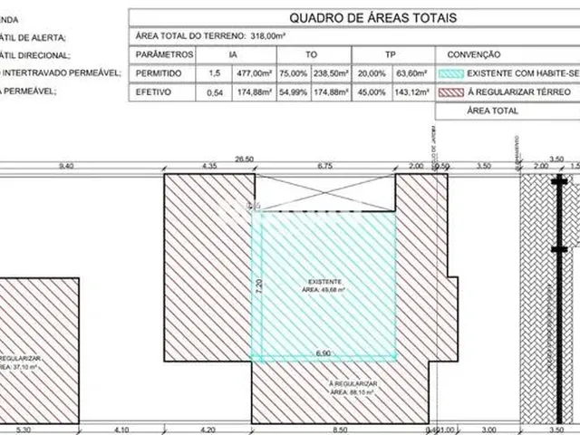 Imagem 5: Canoas - Casa Padrão - Estância Velha