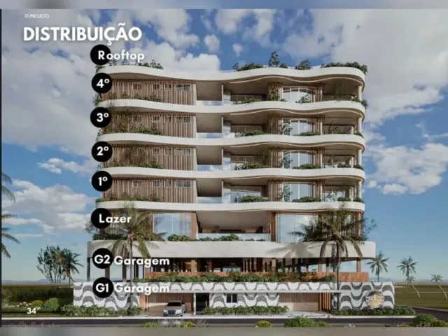 Imagem 10: Residencial Rio de Janeiro, Loft,2 Quartos,3 Quartos,Atalaia,Salinas