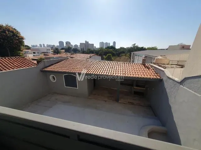 Imagem 12: Casa - Chácara da Barra - Campinas