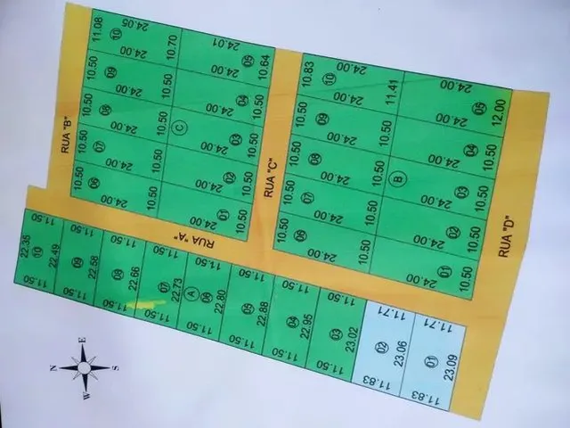 Imagem 10: Lotes em Sucatinga - Beberibe