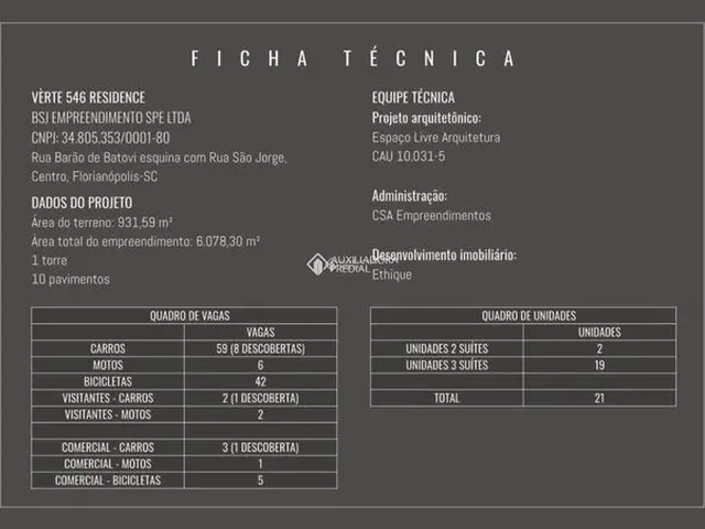 Imagem 8: Florianópolis - Apartamento Padrão - Centro