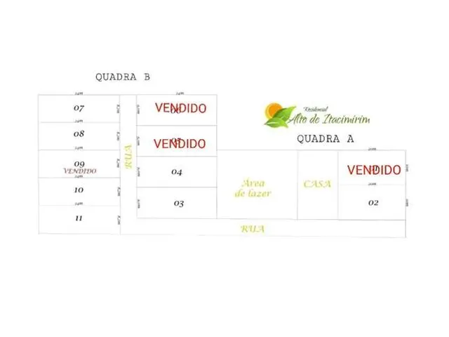 Imagem: Vendo Lotes Prox. A Itacimirim É Praia