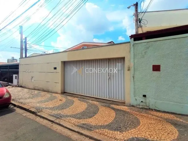 Imagem: Casa - Parque Industrial - Campinas