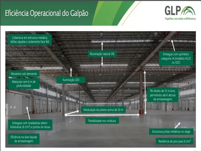 Imagem 16: Módulo em Condomínio Logístico para alugar, com de 3.370m²m², total infraestrutura