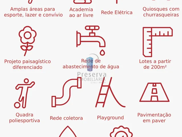 Imagem 2: Terreno em Condomínio em Rio do Meio, Itajaí/SC