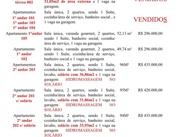 Imagem 6: Malah Brit Apartamento com 2 dormitórios
